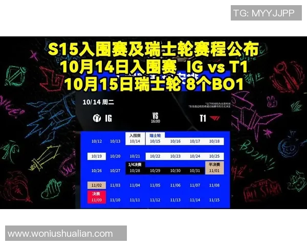 s5ig比赛安排-S5IG比赛安排详解-s5ig比赛安排 s5ig比赛安排-S5IG比赛安排详解-s5ig比赛安排