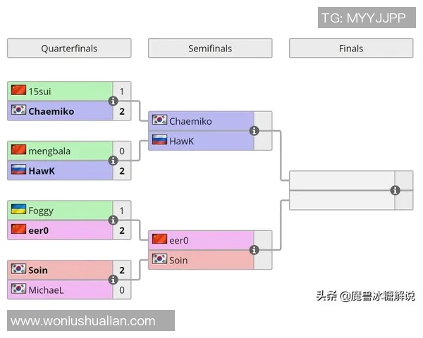 s5总决赛比赛数据-S5总决赛比赛数据深度解析-s5总决赛比赛数据 s5总决赛比赛数据-S5总决赛比赛数据深度解析-s5总决赛比赛数据